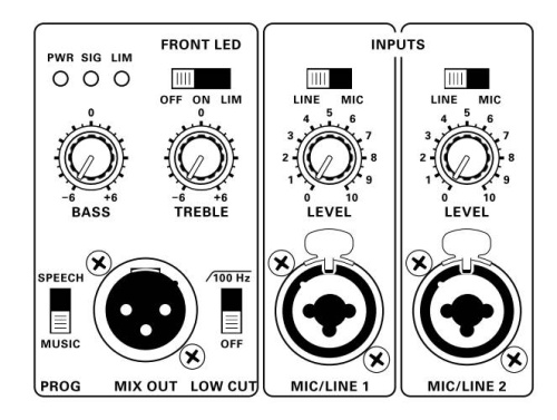 TURBOSOUND M12