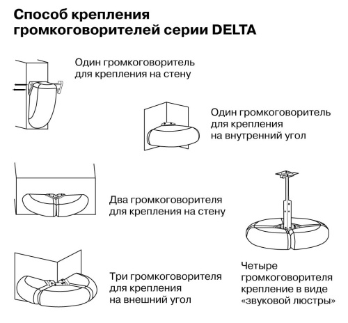 VOLTA DELTA-B фото 3